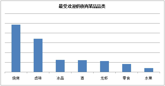 加班 gdp_熬夜加班图片(2)