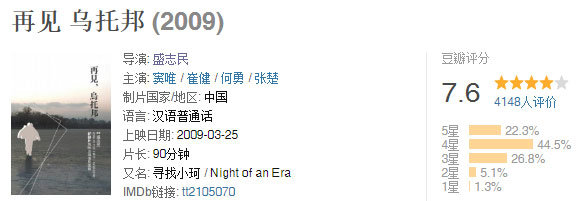 再往前一年,窦唯刚刚离开黑豹 再往前一年,窦唯刚刚离开黑豹