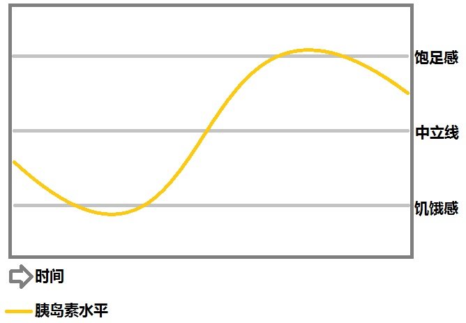 越忙事越多什么原理_水晶越戴越棉絮越多(3)