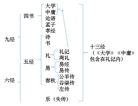 德意志意识形态阐述什么基本原理_德意志意识形态图片(2)